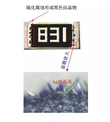 贴片电阻硫化